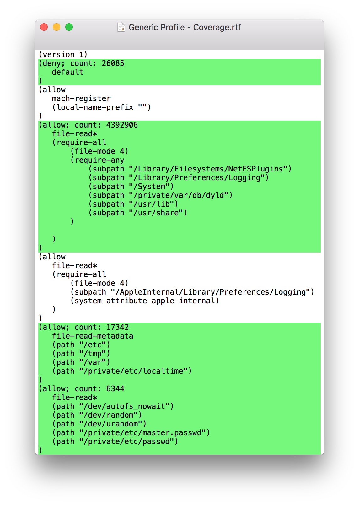 Example Visualisation of Sandbox Coverage